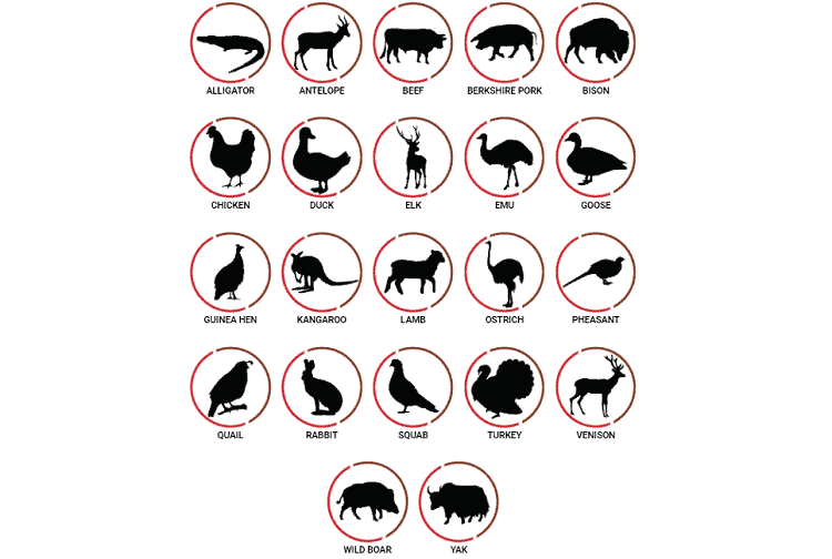 Fossil Farms Meat Selection